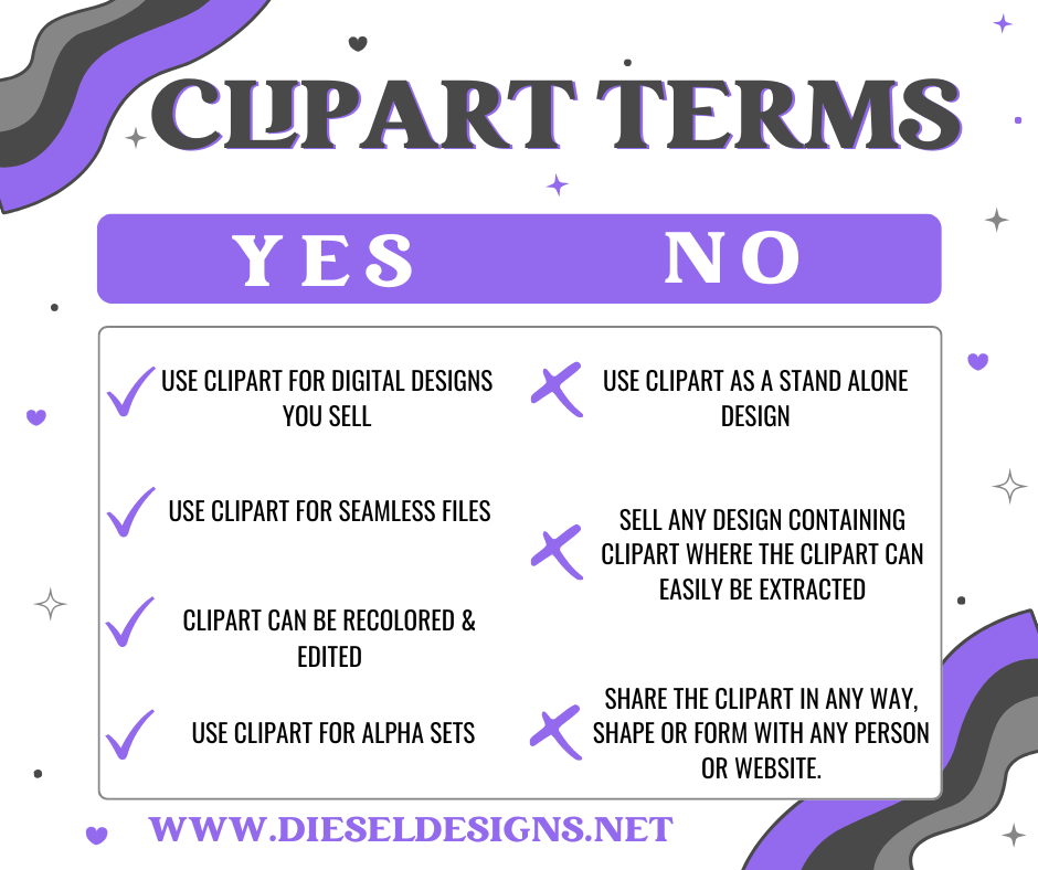 August 2025 Monthly Google Drive | 300 DPI | Transparent PNG | Seamless | Tumbler Wraps | Clipart