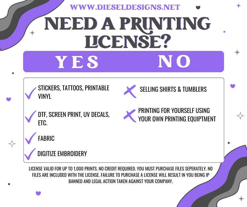 July 2025 Monthly Google Drive | 300 DPI | Transparent PNG | Seamless | Tumbler Wraps | Clipart