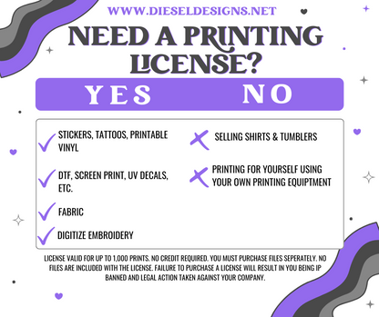 July 2025 Monthly Google Drive | 300 DPI | Transparent PNG | Seamless | Tumbler Wraps | Clipart