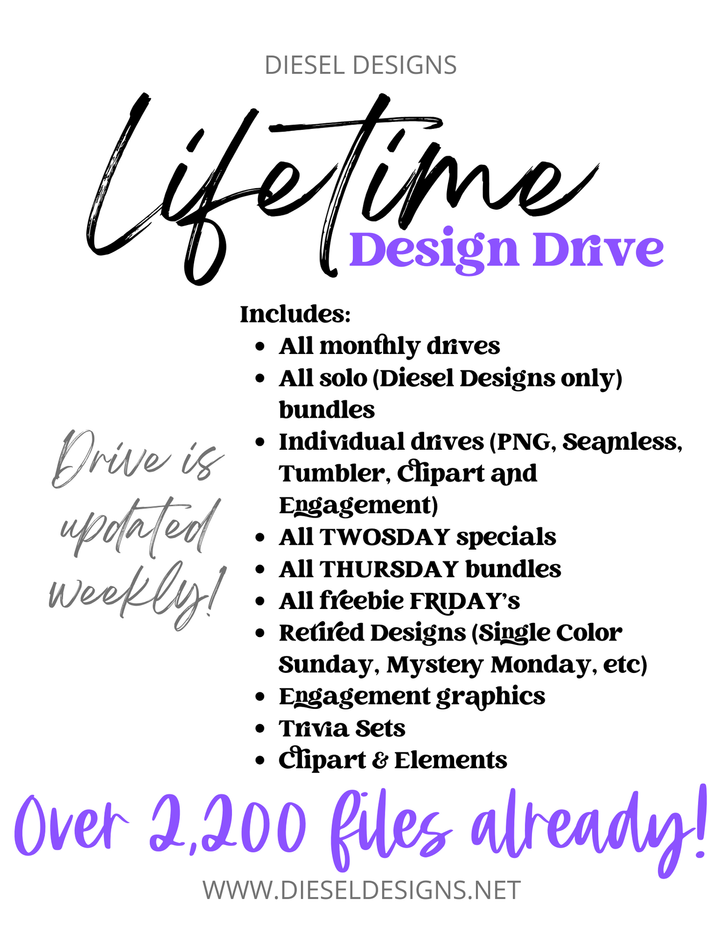LIFETIME access to the Lifetime Digital Design Drive