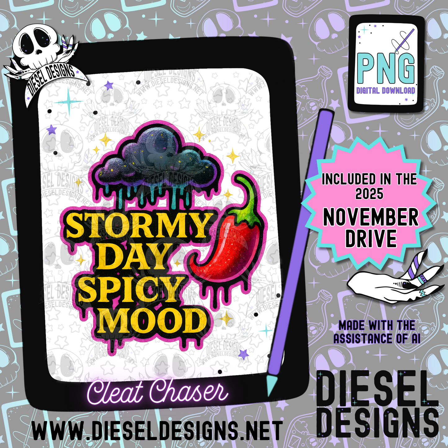 November 2025 Monthly Google Drives | 300 DPI | Transparent PNG | Seamless | Tumbler Wraps | Clipart